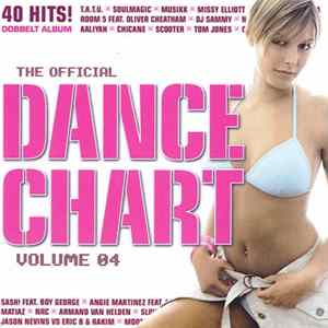Various - Dancechart Volume 04 Album