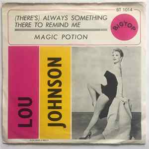 Lou Johnson - (There's) Always Something There To Remind Me Album