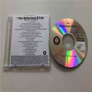 The Notorious B.I.G - Duets: The Final Chapter Album