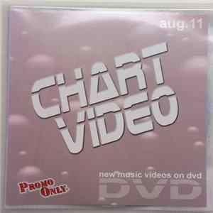 Various - Promo Only Chart Video Aug.11 Album